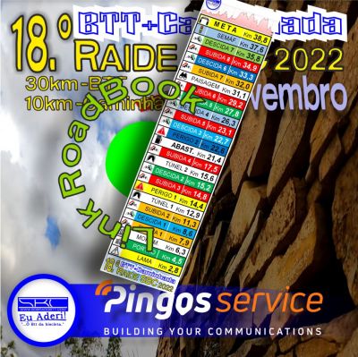 Imagem -  ROADBOOK percurso BTT